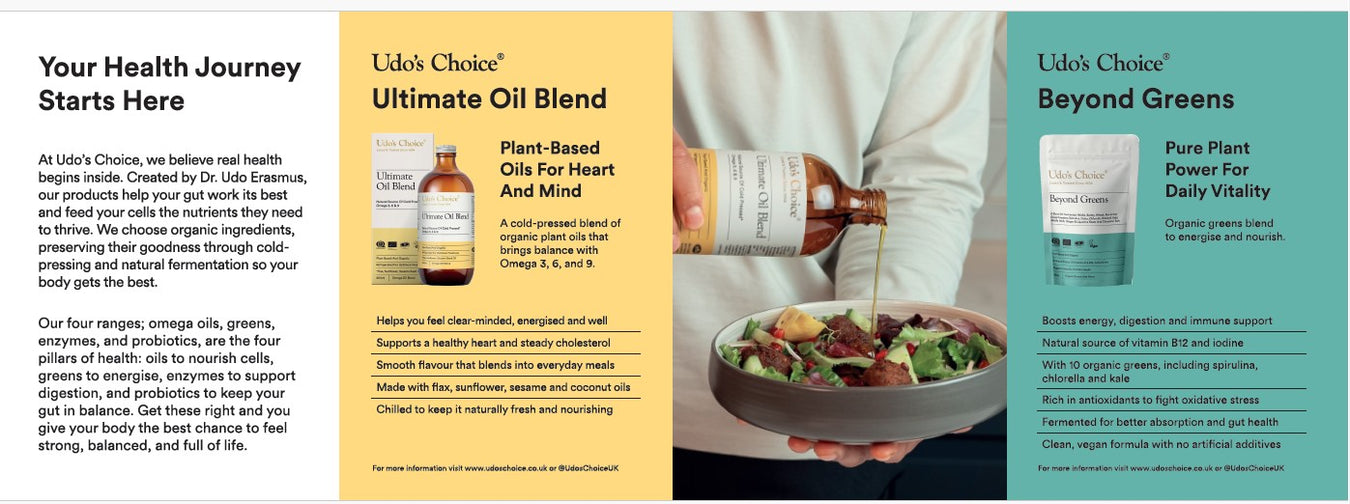 All Brands excl. Salus & New Nordic